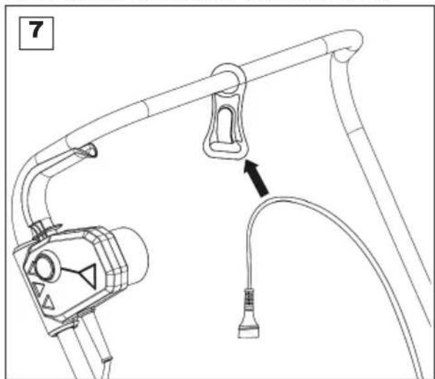 Gamma V1332X2 - Raccordement au secteur - 1