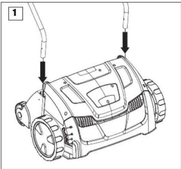 Gamma V1332X2 - Montage du guidon - 1