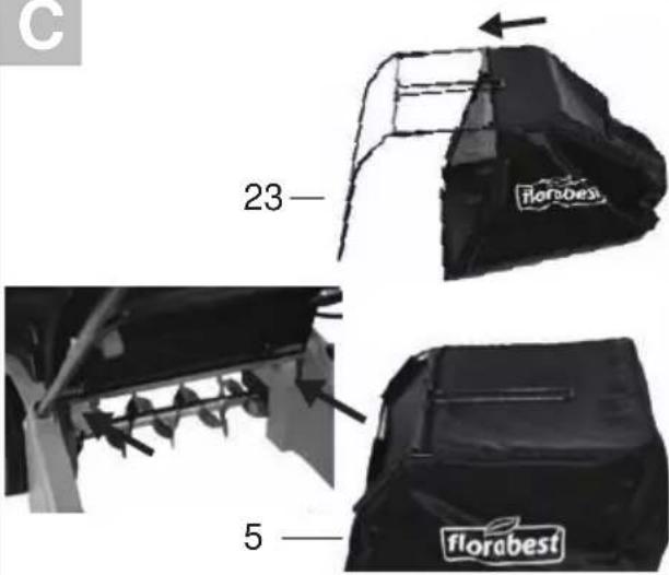 FLORABEST FLV 1200 A1 - DE AT CH - 6