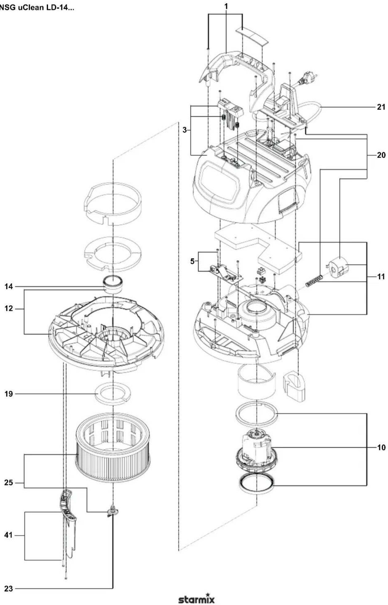 Starmix NSG uClean LD1445 - 9欧盟符合性声明欧盟符合性声明 - 2