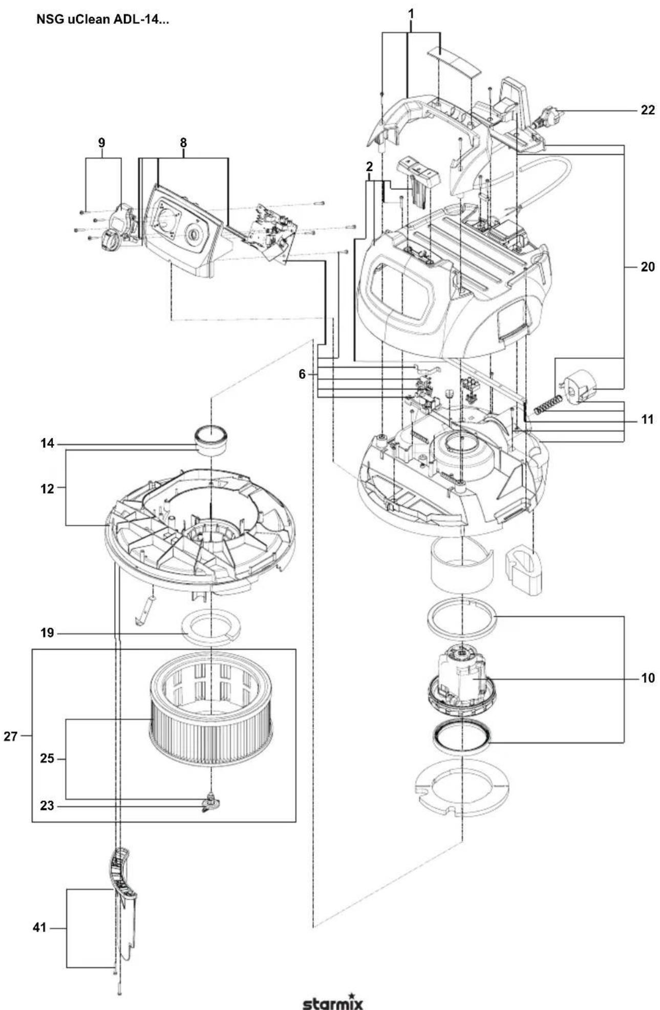 Starmix NSG uClean LD1420 - 9欧盟符合性声明欧盟符合性声明 - 3
