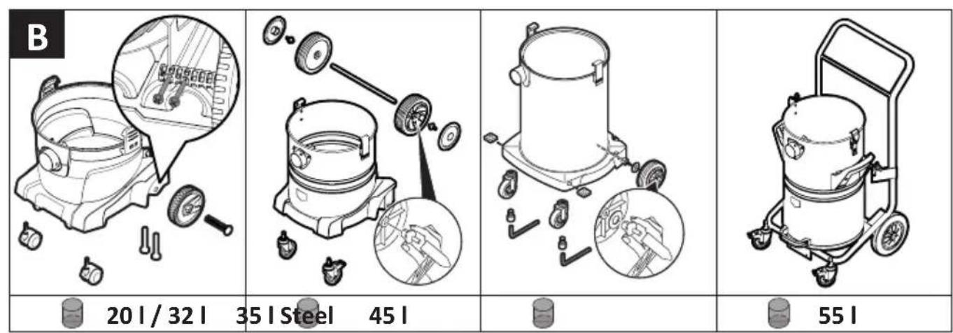 Starmix NSG uClean ARDL1432 - 3