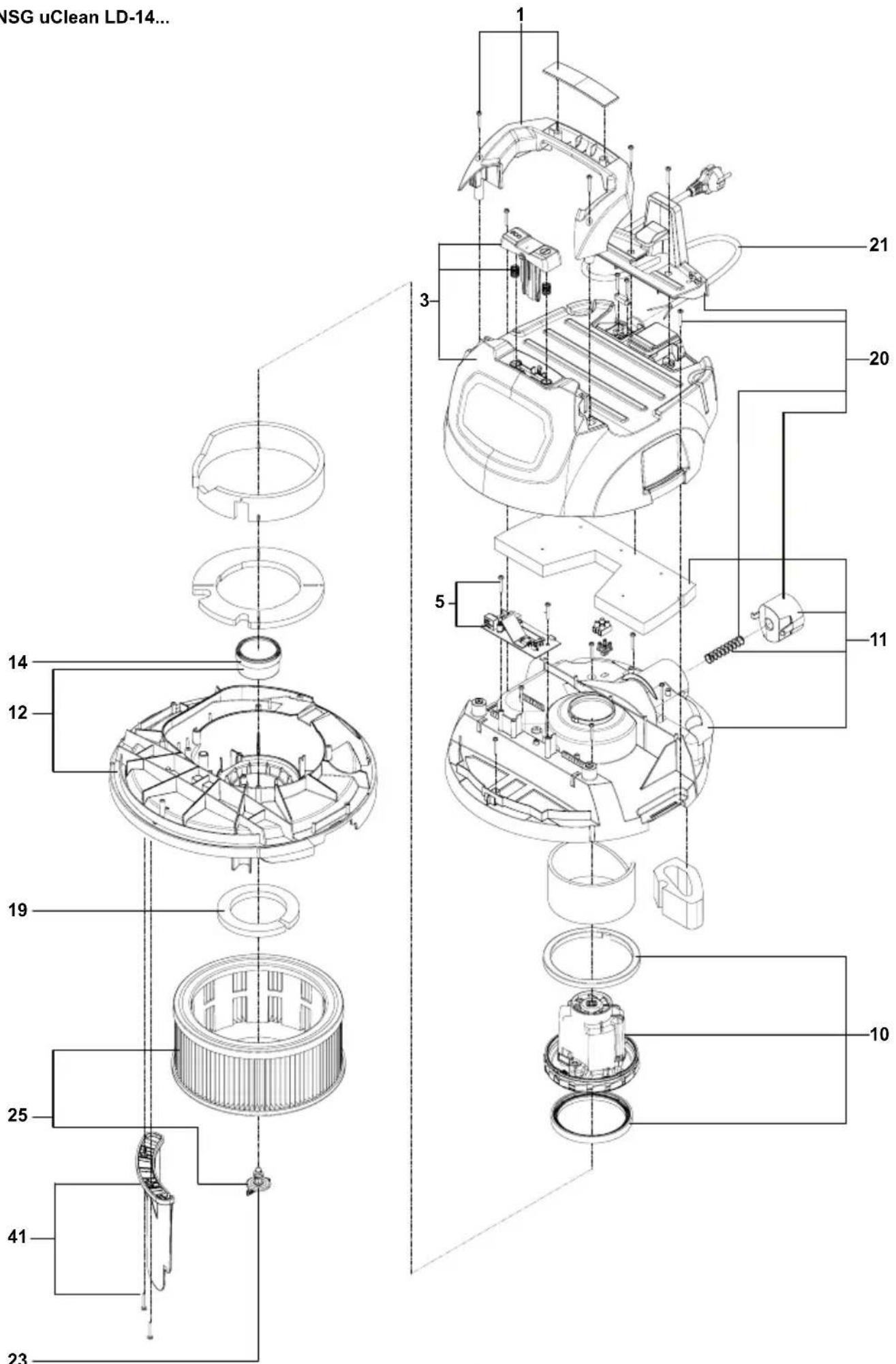 Starmix NSG uClean ARDL1432 - 感合性声明 - 2