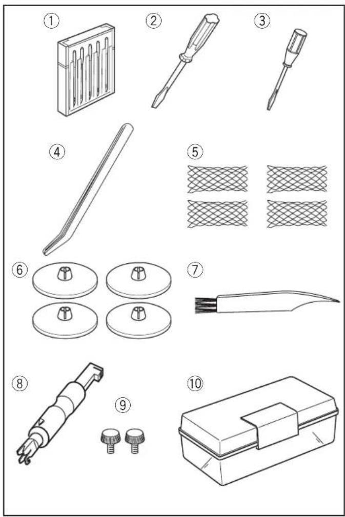 JANOME CoverPro 2000CPX - ENTRETIEN DE VOTRE MACHINE - 2