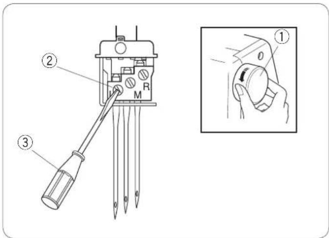 JANOME CoverPro 2000CPX - Réglage de l'entraînement différentiel - 1