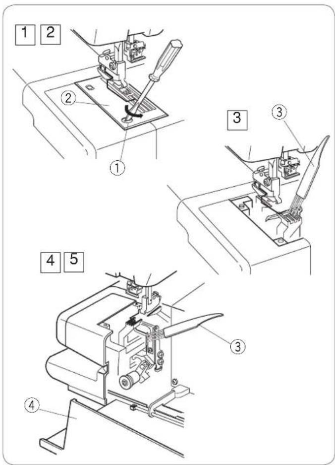 JANOME CoverPro 2000CPX - Point fantaisie - 1