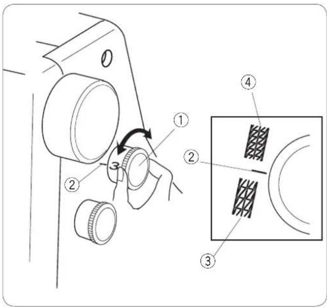 JANOME CoverPro 2000CPX - Réglage de la pression du pied - 1