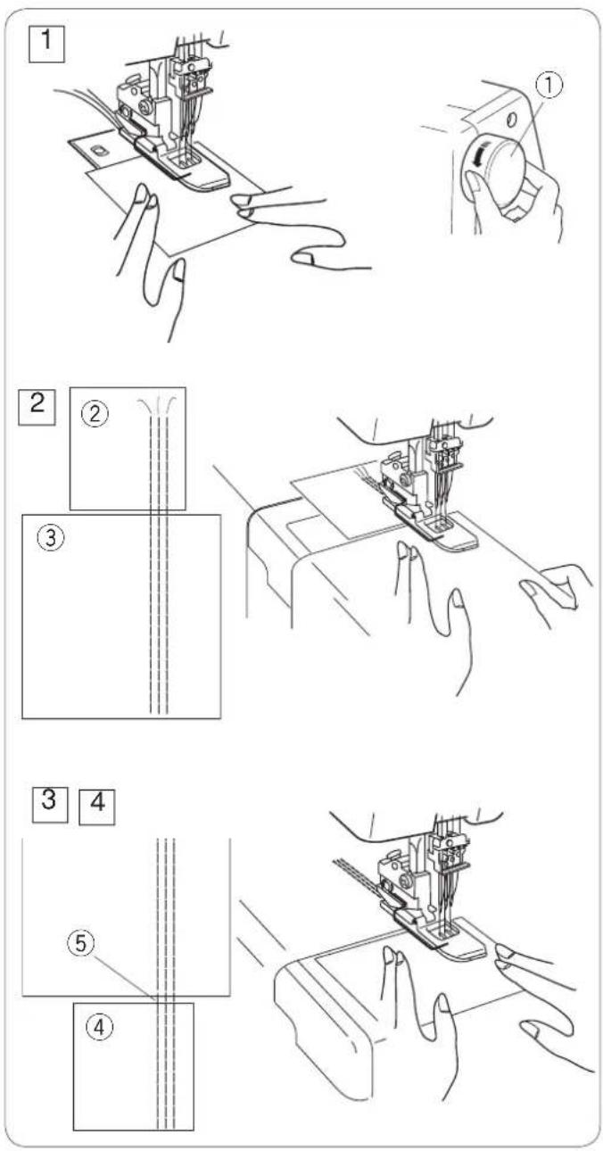 JANOME CoverPro 2000CPX - Problème de gondolement - 1