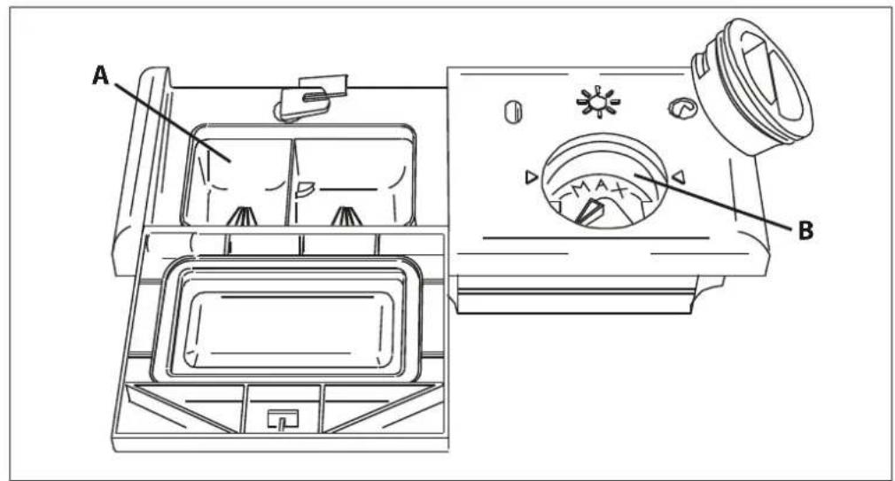 Fulgor Milano F6DW24 FI1 - Using the rinse-aid and detergent dispensers - 1
