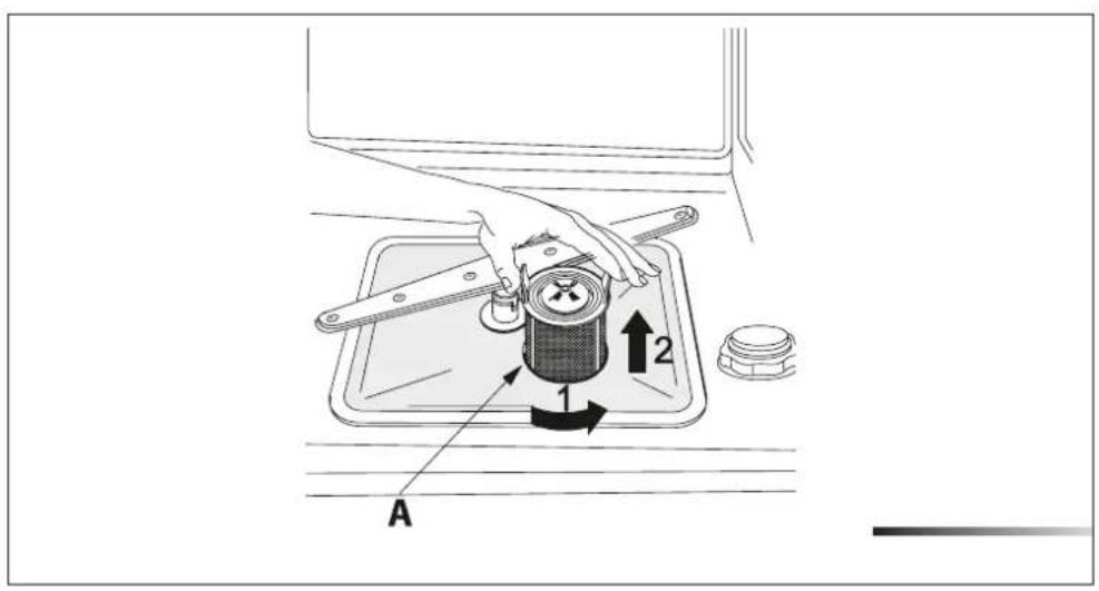 Fulgor Milano F6DW24 FI1 - Cleaning the filter unit - 1