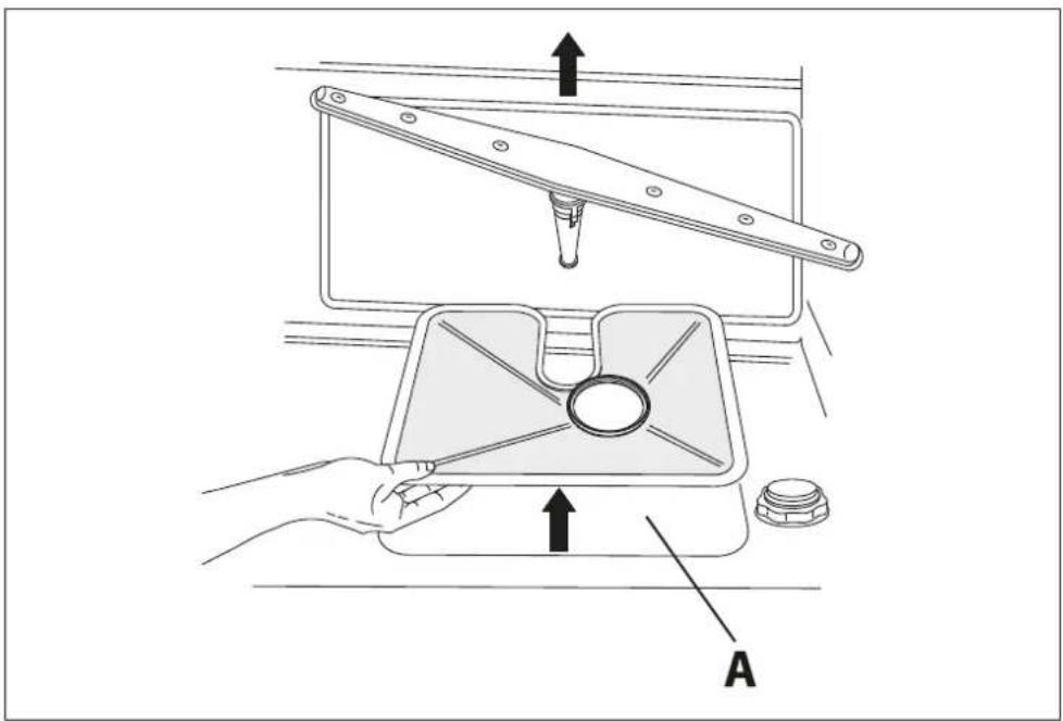 Fulgor Milano F6DW24 FI1 - General warnings and recommendations for correct maintenance - 1