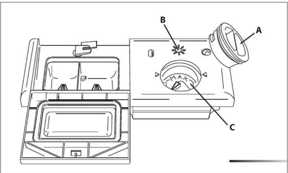 Fulgor Milano F6DW24 FI1 - Ajout du liquide de rinçage - 1