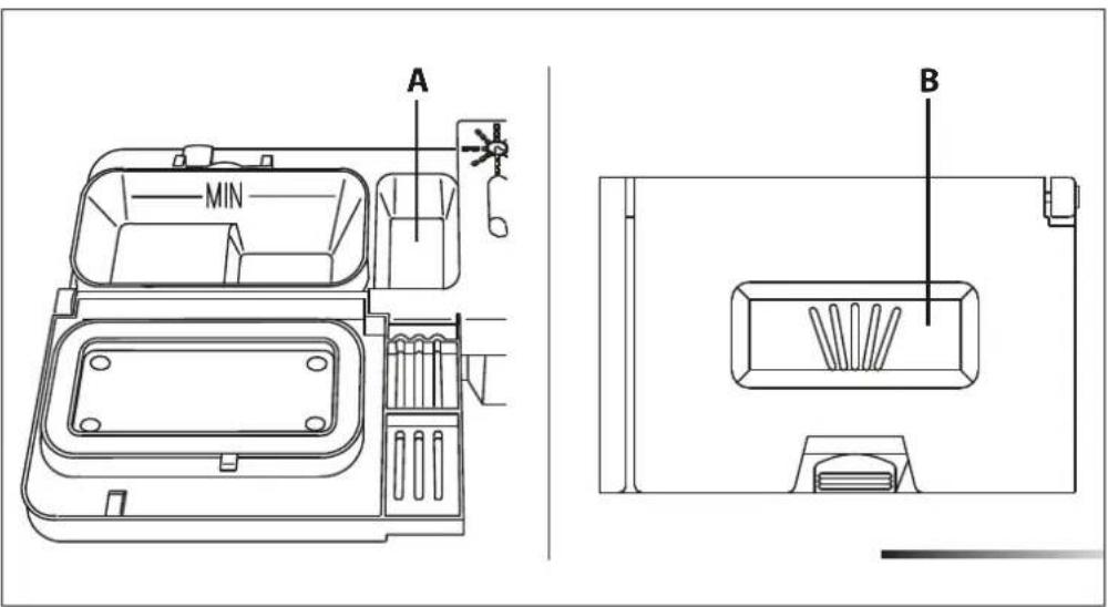 Fulgor Milano F6DW24 FI1 - Adding the detergent - 3