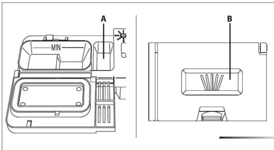 Fulgor Milano F6DW24 FI1 - Using the water softening system - 1