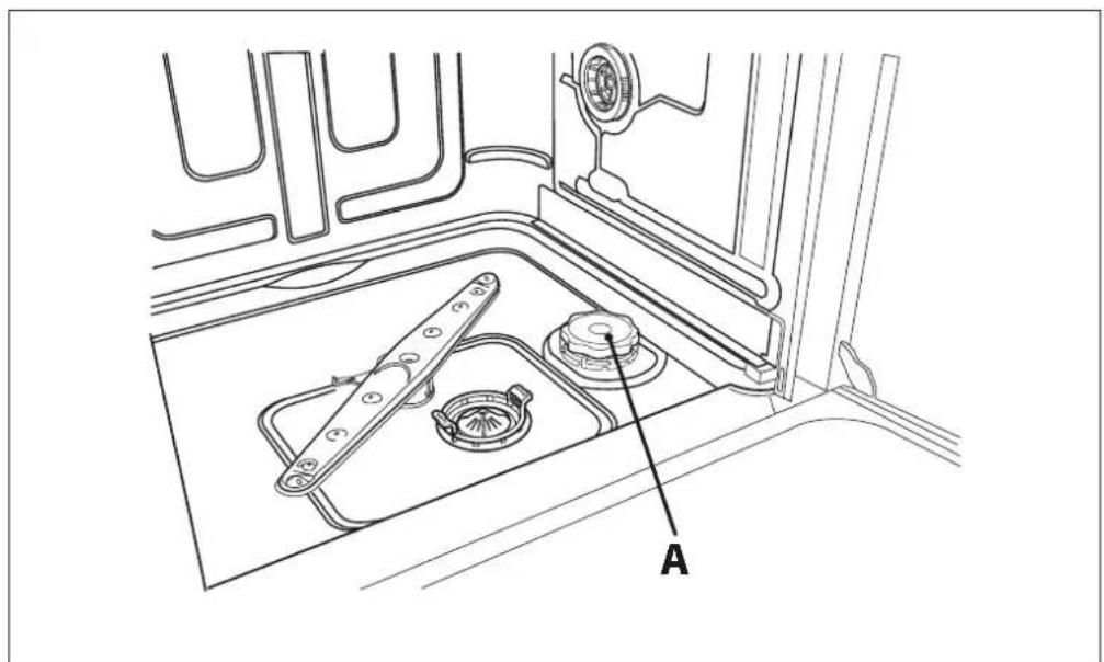 Fulgor Milano F6DW24 FI1 - Using the water softening system - 1