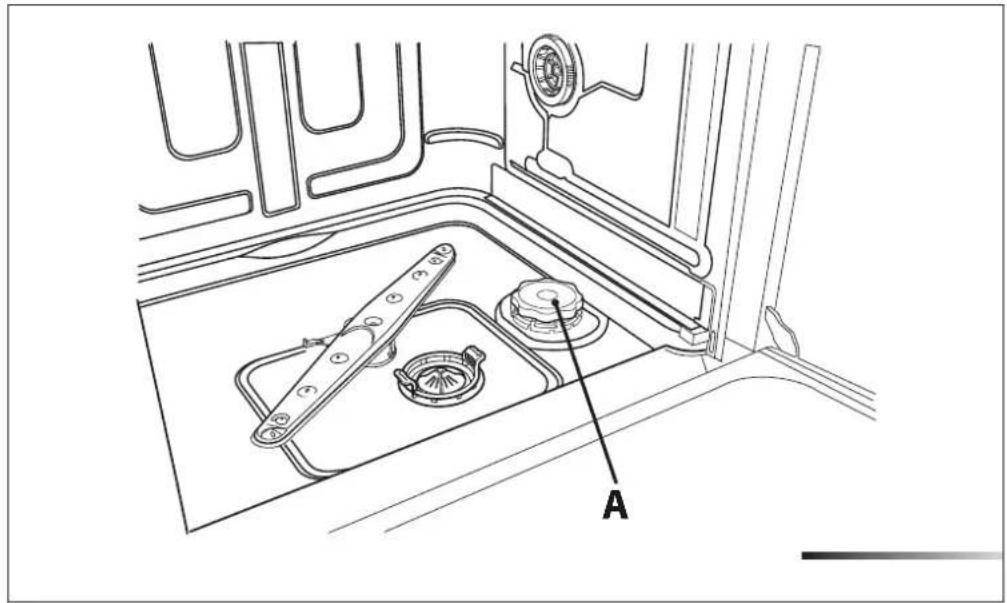 Fulgor Milano F6DW24 FI1 - INSTRUCCIONES PARA EL USO - 2