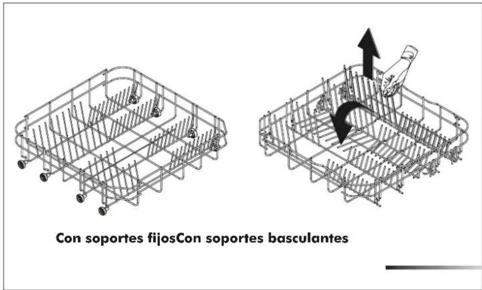 Fulgor Milano F6DW24 FI1 - Cesto inferior - 1