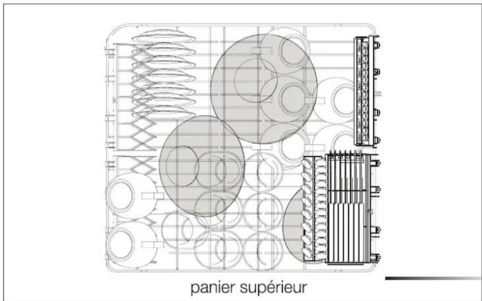 Fulgor Milano F6DW24 FI1 - Utilisation des paniers - 1