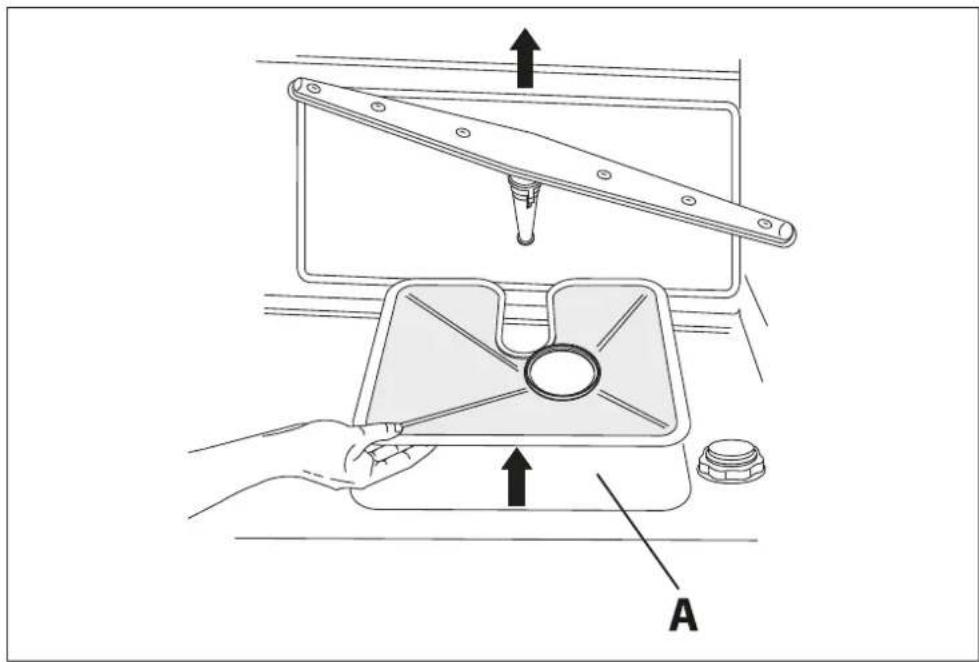 Fulgor Milano F6DW24 FI1 - Instructions et conseils pour un entretien correct - 1