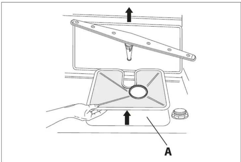 Fulgor Milano F6DW24 FI1 - Advertencias y consejos para el correcto mantenimiento - 1