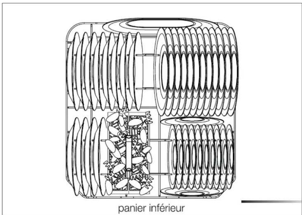 Fulgor Milano F6DW24 FI1 - Utilisation des paniers - 2