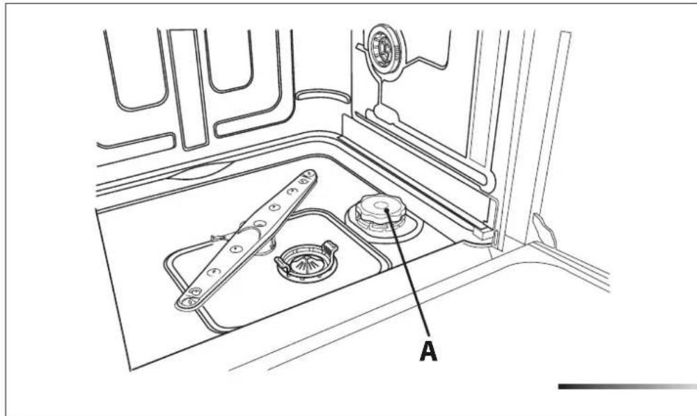 Fulgor Milano F6DW24 SS1 - INSTRUCCIONES PARA EL USO - 2