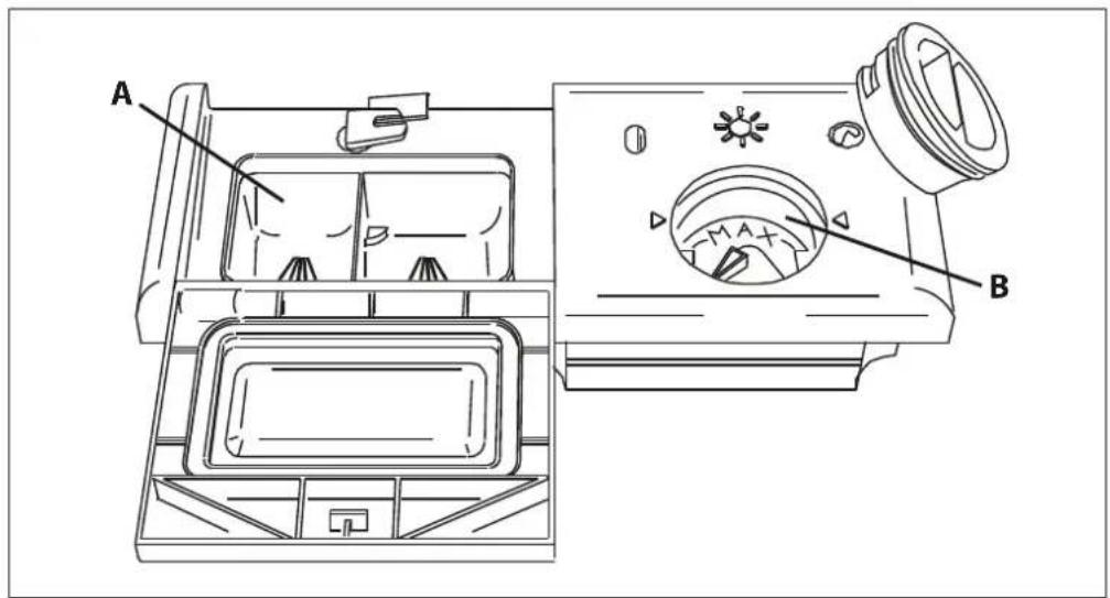 Fulgor Milano F6DW24 SS1 - Using the rinse-aid and detergent dispensers - 1