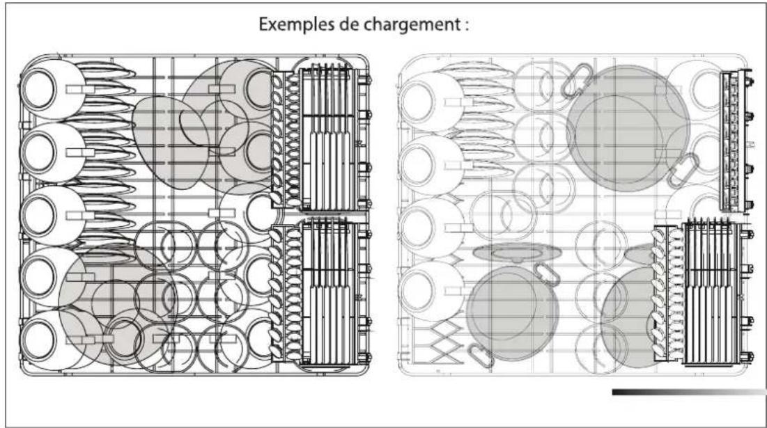 Fulgor Milano F6DW24 SS1 - Chargement du panier supérieur - 1