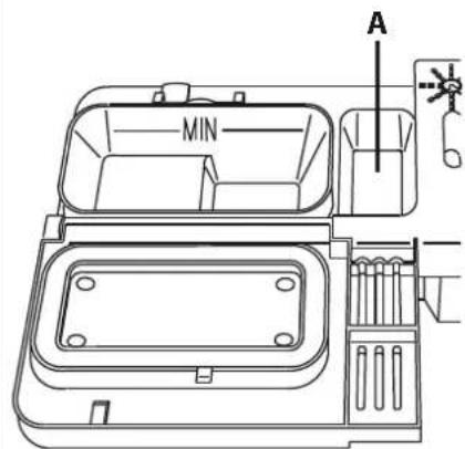Fulgor Milano F6DW24 SS1 - Carga del detergente - 3