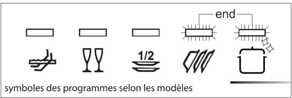 Fulgor Milano F6DW24 SS1 - Départ différé - 2