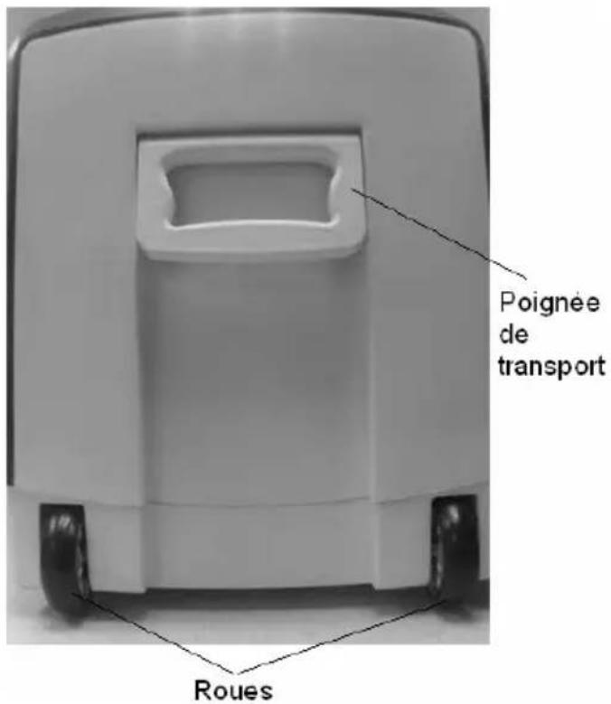 NORAUTO 40L - Fiche technique - 1