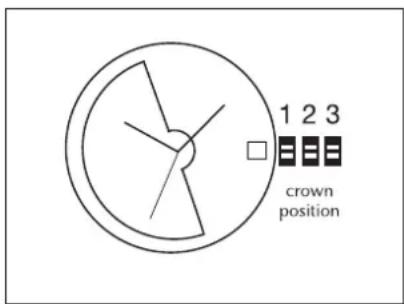 Gc X76009G2S Sport Class XXL - Remontage - 1