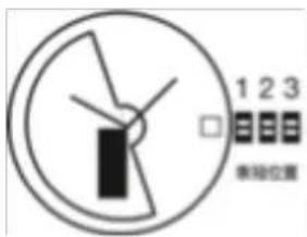 Gc X76001G1S Sport Class XXL - 日期校正 - 1