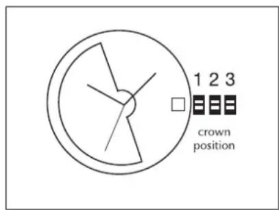 Gc X72026G1S 3 - DATUM EINSTELLEN - 1