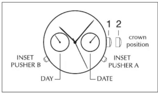 Gc X72024G5S 3 - TWO-EYE DAY DATE - 1