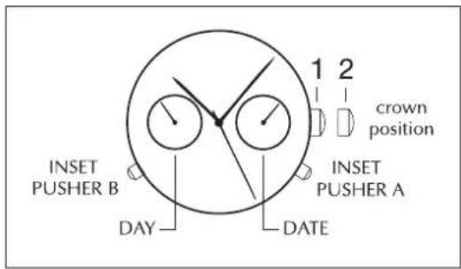 Gc X72011G1S 3 - TWO-EYE DAY DATE - 1