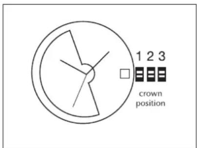 Gc X72001G1S 3 - MODE PENGOREKSI PADA JAM PENUNJUK CHRONO: - 1