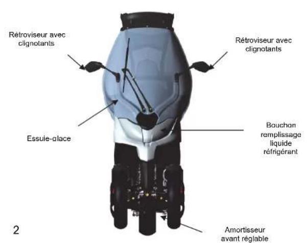 Adiva AD3 300 - INFORMATIONS SUR LA SECURITE - 3