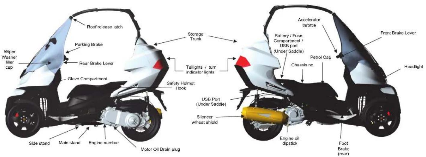 Adiva AD3 300 - Page - 1