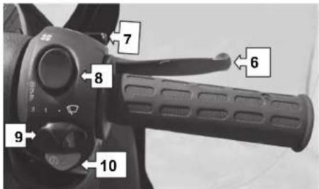 Adiva AD3 300 - BEDIENELEMENTE LENKER LINKS - 1