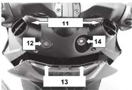 Adiva AD3 300 - COMMANDES GUIDON COTE DROIT - 1
