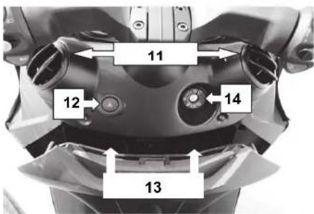 Adiva AD3 300 - BEDIENELEMENTE LENKER RECHTS - 1
