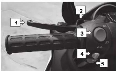 Adiva AD3 300 - HANDLEBAR / COCKPIT COMPONENTS, SWITCHES AND BUTTONS - 1