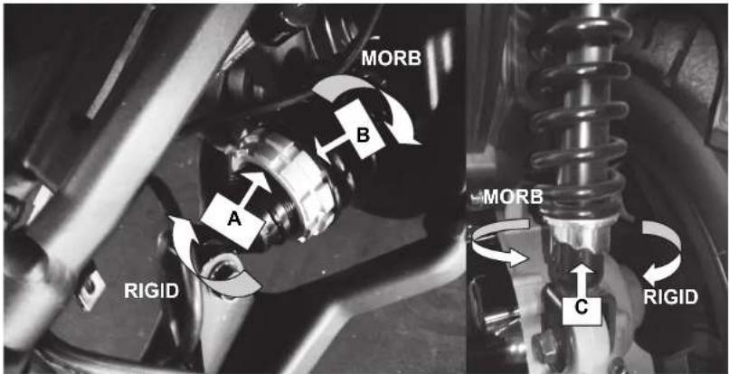 Adiva AD3 300 - SISTEMA DI SOSPENSIONI - 1