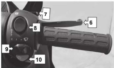 Adiva AD3 300 - LEFT HANDLE BAR CONTROLS - 1