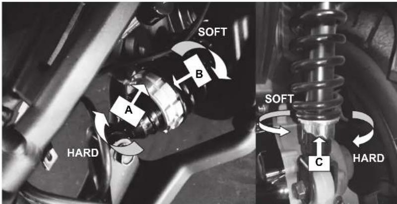 Adiva AD3 300 - SUSPENSION SYSTEM - 1