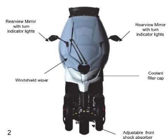 Adiva AD3 300 - Page - 2