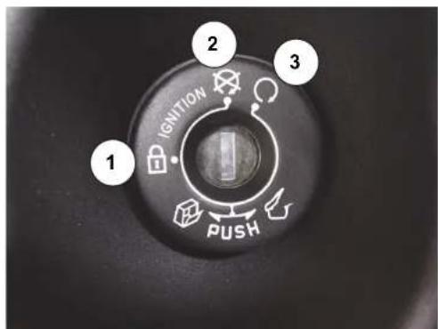 Adiva AD3 300 - USB PORT - 3