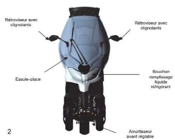 Adiva AD3 200 - INFORMATIONS SUR LA SECURITE - 3
