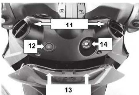 Adiva AD3 200 - RIGHT HANDLEBAR CONTROLS - 1